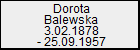 Dorota Balewska