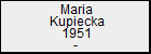 Maria Kupiecka