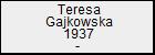 Teresa Gajkowska