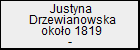 Justyna Drzewianowska