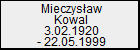 Mieczysław Kowal