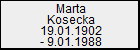 Marta Kosecka
