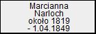 Marcianna Narloch