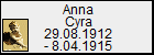 Anna Cyra