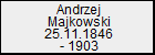 Andrzej Majkowski