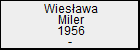 Wiesawa Miler