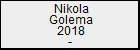Nikola Golema