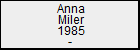 Anna Miler