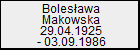 Bolesawa Makowska