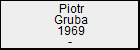 Piotr Gruba