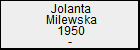 Jolanta Milewska