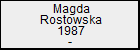 Magda Rostowska