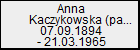 Anna Kaczykowska (panna)