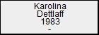 Karolina Dettlaff