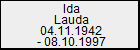 Ida Lauda