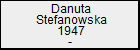 Danuta Stefanowska