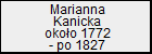 Marianna Kanicka