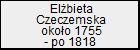 Elbieta Czeczemska