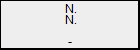 N. N.