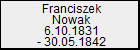 Franciszek Nowak