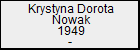 Krystyna Dorota Nowak