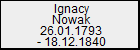 Ignacy Nowak