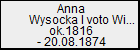Anna Wysocka I voto Winkler