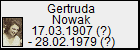 Gertruda Nowak