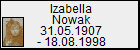 Izabella Nowak