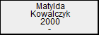 Matylda Kowalczyk