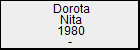 Dorota Nita