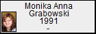 Monika Anna Grabowski