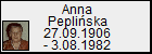 Anna Peplińska