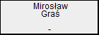 Mirosaw Gra
