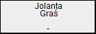 Jolanta Graś