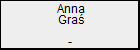 Anna Graś