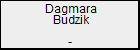 Dagmara Budzik