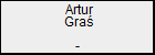 Artur Gra