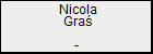 Nicola Gra