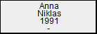 Anna Niklas