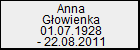 Anna Głowienka