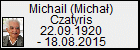 Michail (Michał) Czatyris