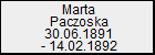 Marta Paczoska