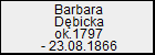 Barbara Dębicka