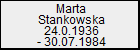 Marta Stankowska