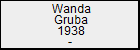 Wanda Gruba