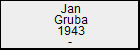 Jan Gruba