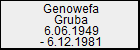 Genowefa Gruba