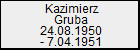 Kazimierz Gruba