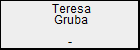 Teresa Gruba